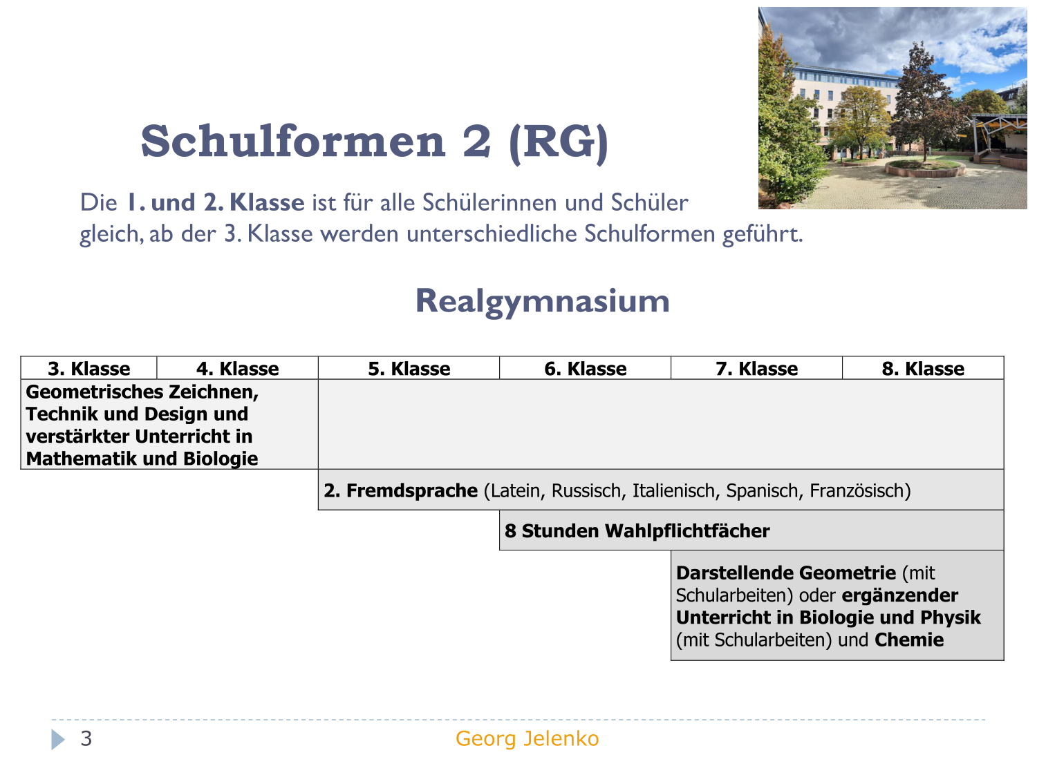 Die wichtigsten Infos 2026 page03